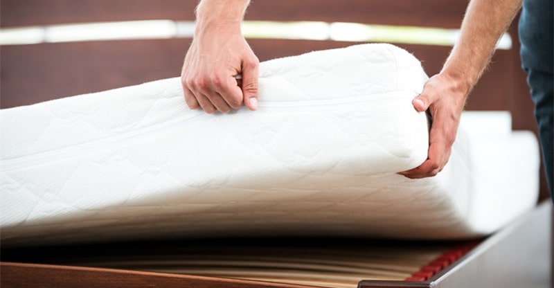 Issues To Take into account When Selecting The Softest Mattress