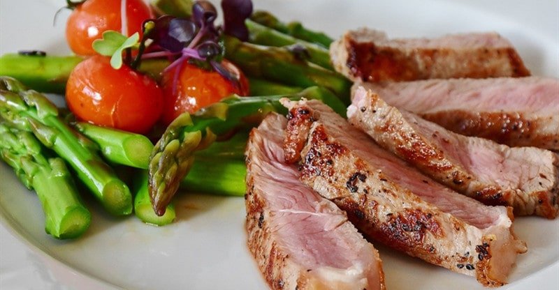 The right way to Select the Food plan for Your Dietary Wants