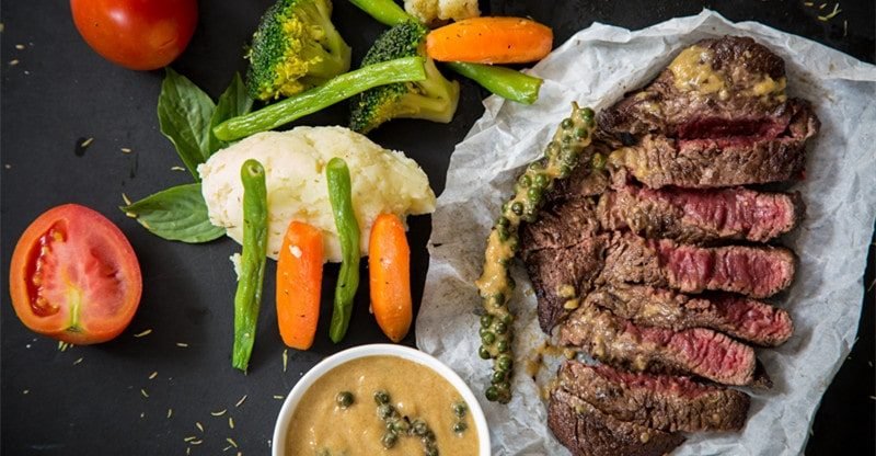 Why Are Excessive High quality Protein Important For Your Food plan?