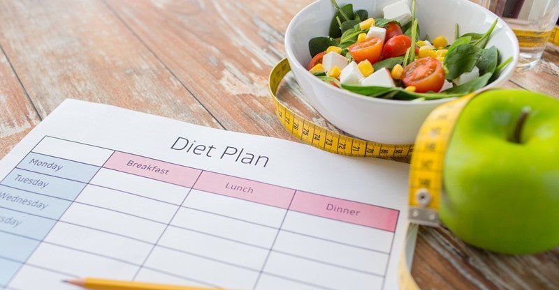 How you can Enhance Your Relationship by Altering Your Food regimen